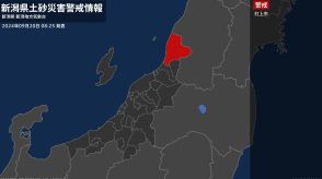 【土砂災害警戒情報】新潟県・村上市に発表