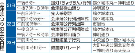 会津まつり、あす開幕　22日のメイン行事、藩公行列に綾瀬はるかさん登場