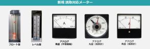 AIoTクラウドの「WIZIoT遠隔監視」、フロート型・レベル型メーターの読み取りに対応