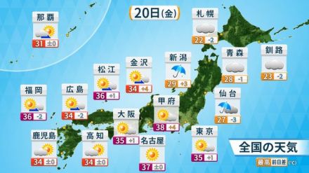 【天気】東北・新潟は広く雨…西日本は急変に注意　関東～九州は晴れ