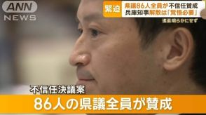 県議86人全員が不信任賛成　兵庫・斎藤知事、解散は「覚悟必要」　進退明らかにせず