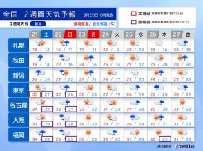 台風14号　Uターンして低気圧に変わり列島へ　警報級の大雨の恐れ　強風にも注意