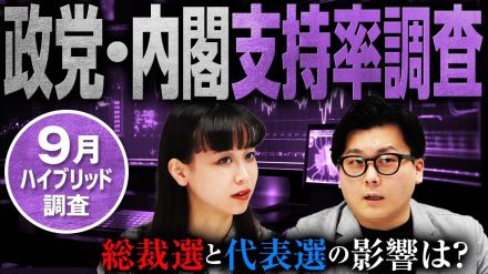 2024年9月最新意識調査！自民党支持率は頭打ち？！自民総裁選＆立憲代表選の影響は?