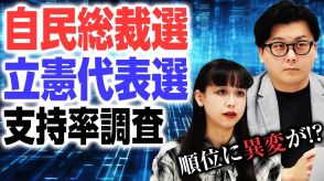 【最新調査結果】自民党総裁選＆立憲民主党代表選の支持率を支持政党別に見ると？