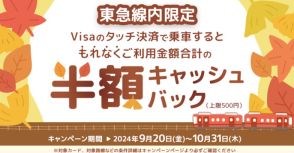 三井住友カード、東急線をVisaのタッチ決済で利用すると最大500円キャッシュバック。10月31日まで