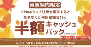 三井住友カード、東急線クレカ乗車で最大500円キャッシュバック