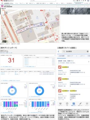 日本IBM、SalesforceとArcGISを統合したプラットフォームで東北電力ネットワークのDXを支援