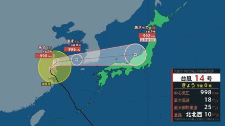 【台風情報】台風14号　まさかのUターン台風?　今後の進路と各地の天気（9月19日16時36分:気象庁発表）