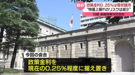 日銀総裁「物価上振れリスクは減少」政策金利据え置き