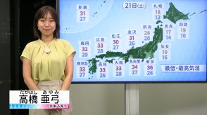 【動画】21日の天気 - 東北・北陸で雨続く　大雨に警戒　東京36℃予想　今年最後の猛暑日か（20日19時更新）