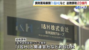 阪神調剤薬局を展開「Ｉ＆Ｈ」などに約２３億円の追徴課税　医薬品の架空の取引を行ったように見せかけ不正な消費税の還付受けたか