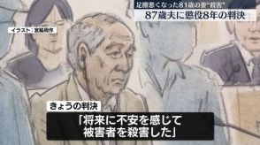 当時81歳の妻を“介護不安で殺害”　87歳夫に懲役8年の実刑判決