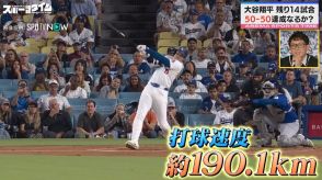 「なんちゅーこった！」大谷翔平、打球速度ランキング“記録ジャック”に「スピード違反で捕まるよ！」MC陣は口あんぐり