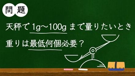 「難問を初見で解く人」が自然とやってる最強テク　算数でも数学でも有効「小さな数で試す」考え方