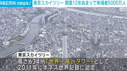 東京スカイツリー展望台の来場者が5000万人達成 開業から12年あまり