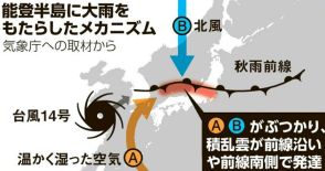 能登襲った大雨のメカニズム　北風と湿った空気ぶつかり積乱雲が次々