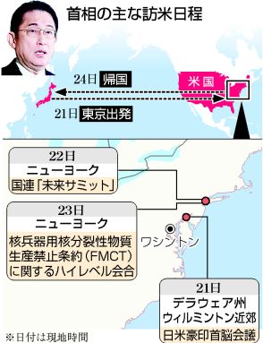 【図解】岸田首相、最後の訪米スタート＝クアッド・未来サミット出席