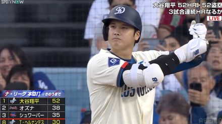 大谷翔平、1盗塁決めて「52-53」へ到達！2四死球含む3打数1安打 ド軍は敗戦でマジック消滅