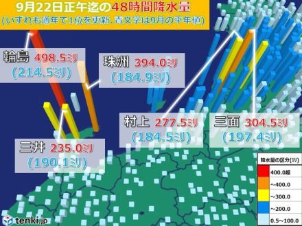 北陸　能登豪雨　大雨のピークを過ぎても引き続き土砂災害に厳重警戒