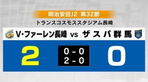 【速報】 V・ファーレン長崎  2-0でザスパ群馬に勝利 トラスタ最終戦で有終の美《長崎》